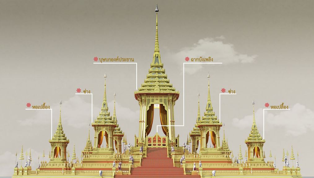 Exhibition of the Royal Crematorium for the late King Bhumibol Adulyadej opens in November